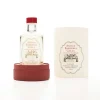 Capsicum & Menthol Lotion